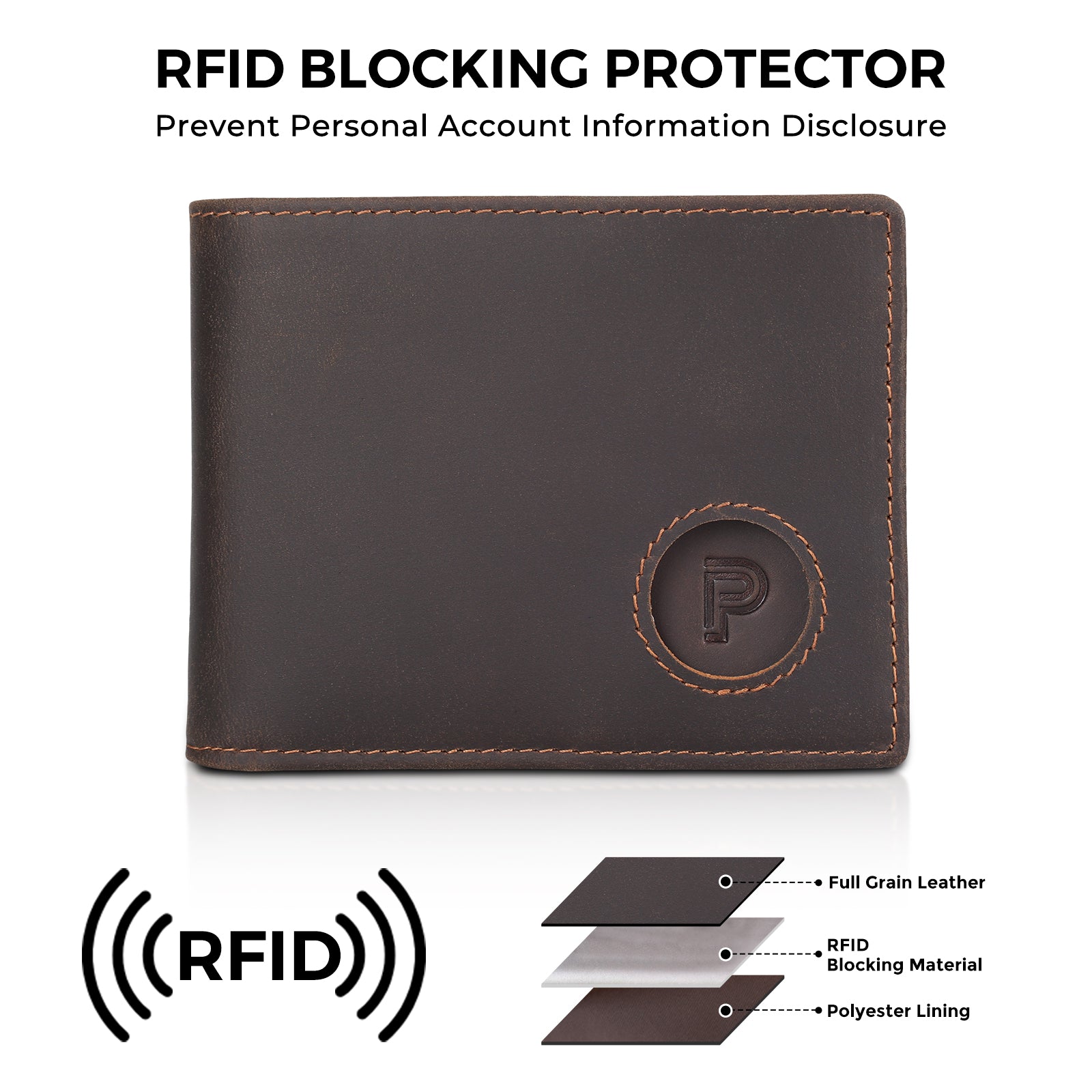 Polare RFID Blocking Cowhide Leather Bifold Wallet For Men with 2 ID Windows