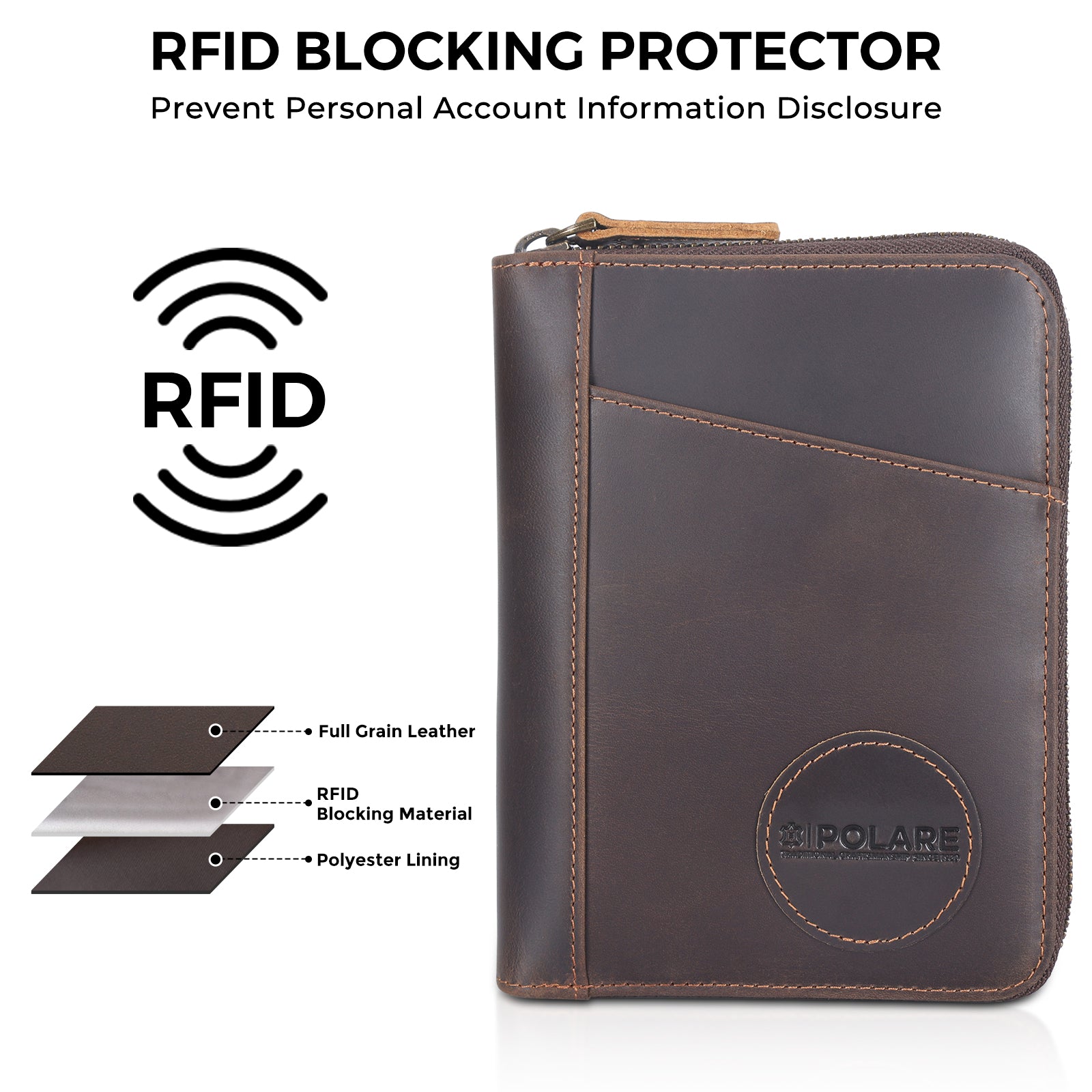 Full Grain Leather RFID Blocking Dual Passport Wallet (RFID Blocking)