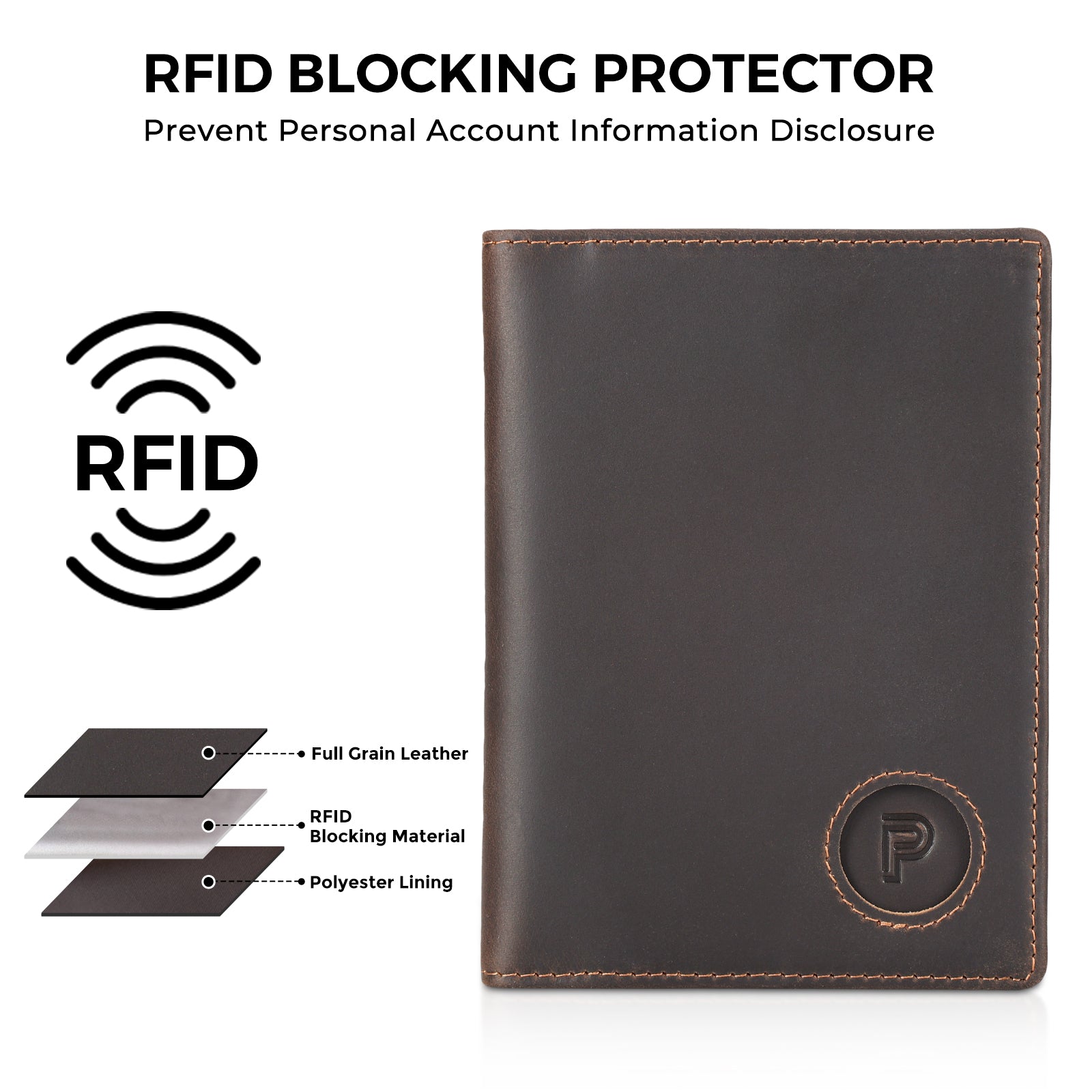 RFID Blocking Leather Passport Holder Travel Bifold Wallet (RFID Blocking)