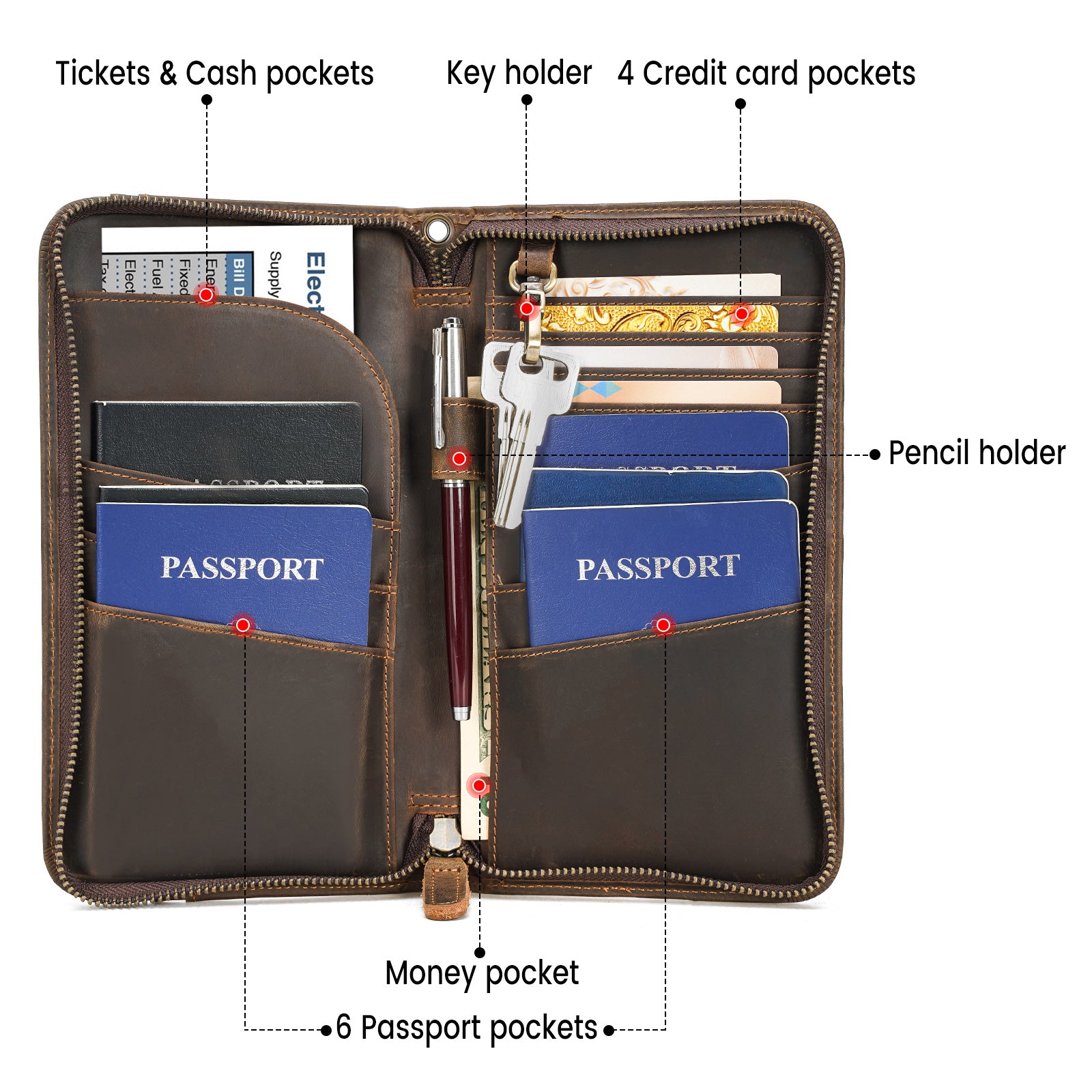 Credit Card Holder Wallet Rfid Blocking Slim Card Case Genuine Leather  Zipper Card Organizer For Women